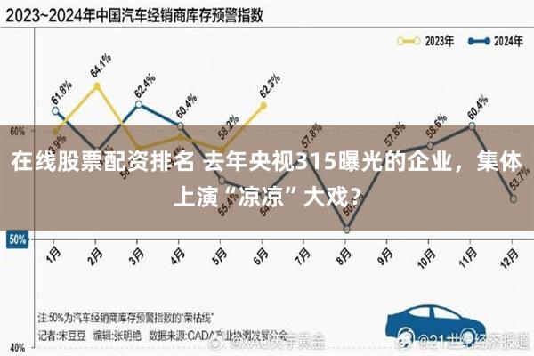 在线股票配资排名 去年央视315曝光的企业，集体上演“凉凉”大戏？