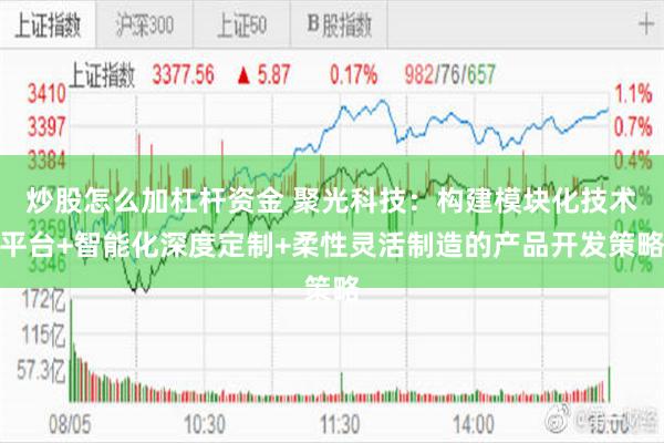炒股怎么加杠杆资金 聚光科技：构建模块化技术平台+智能化深度定制+柔性灵活制造的产品开发策略