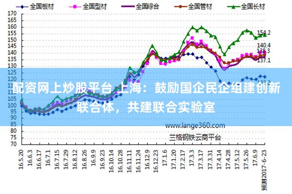 配资网上炒股平台 上海：鼓励国企民企组建创新联合体，共建联合实验室